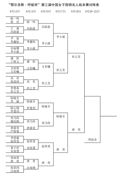 伟德网址滚动体育人民网(图8)